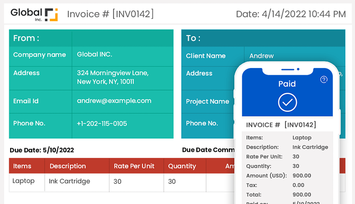 Stressed finance team
