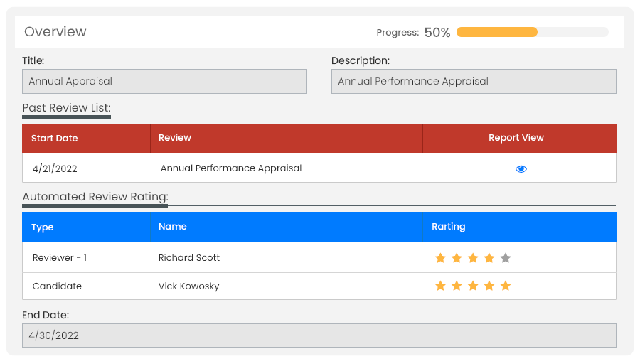 Streamline Performance Review Appraisal Process Talygen