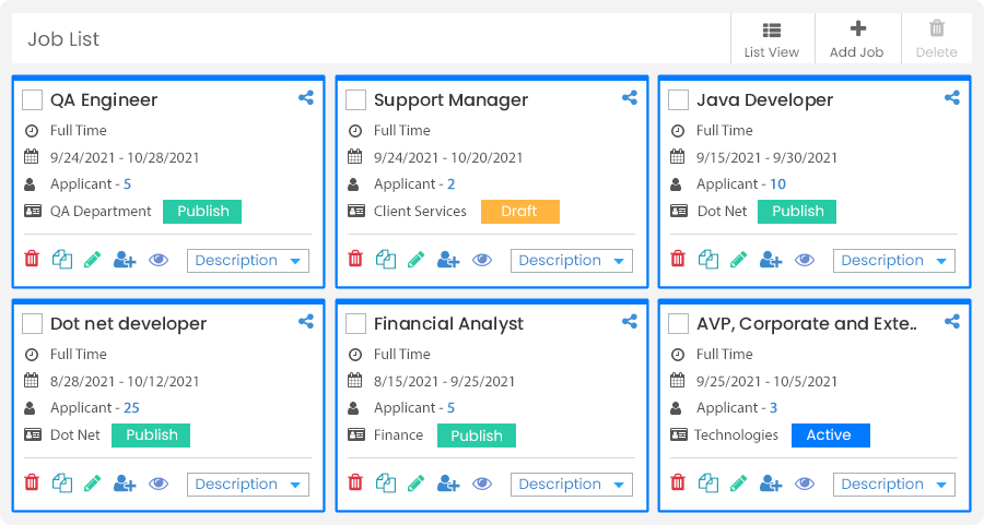 Project Intuitive View Of Jobs