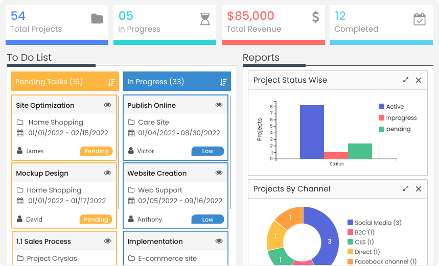 On-Time Project Delivery