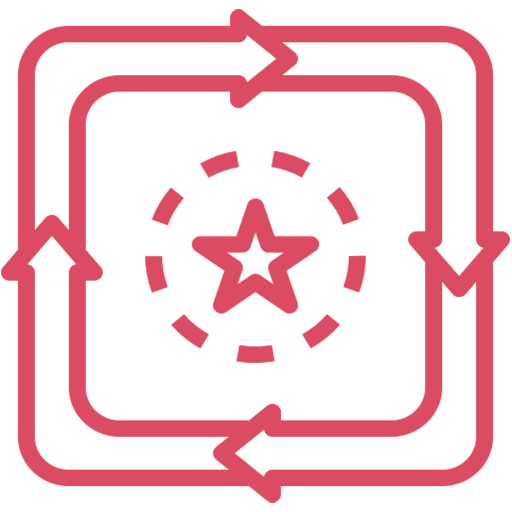 Customer Life Cycle & Segmenting