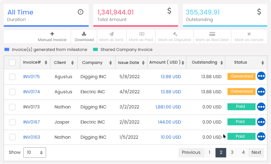Invoice Management