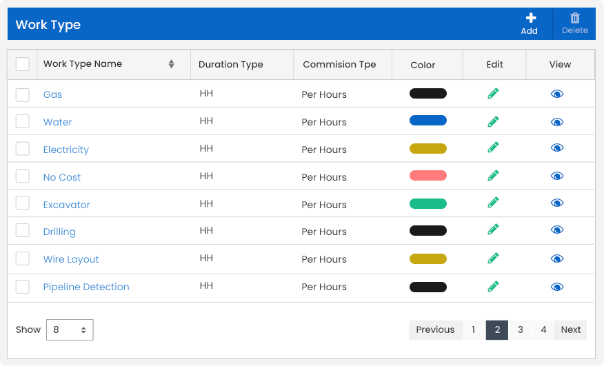 Work Type Management