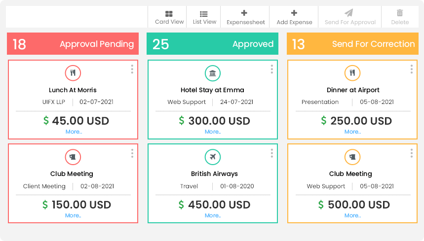 Expense Approvals